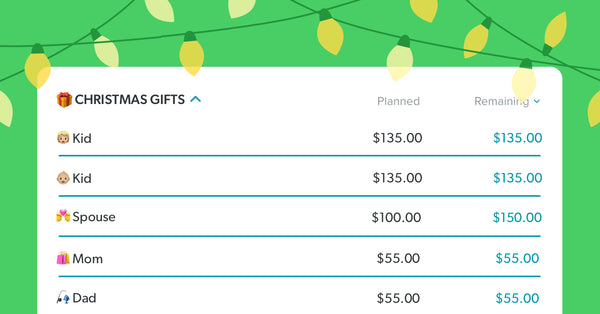 How to Set Up Your Christmas Spending Budget (it's not too late!)