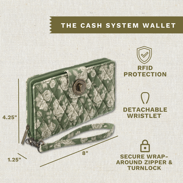 Heirloom Rose RFID Cash System Wallet