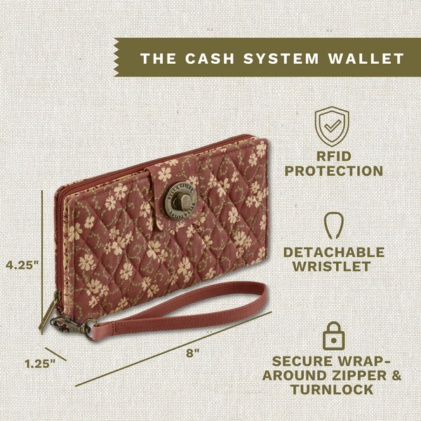 Burgundy Floral RFID Cash System Wallet