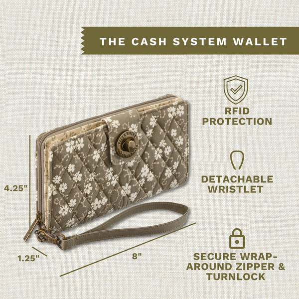 Woodland Floral RFID Cash System Wallet