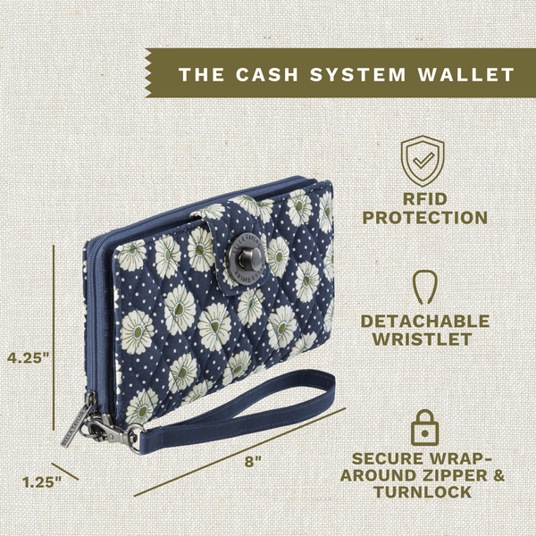 Dotted Daisy Navy RFID Cash System Wallet