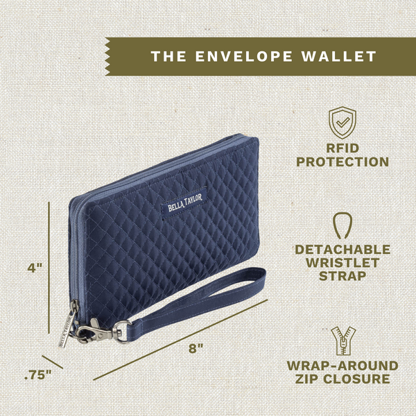 Solid Navy RFID Envelope Wallet