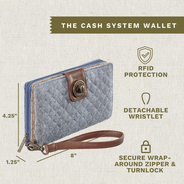 Blue Chambray RFID Cash System Wallet