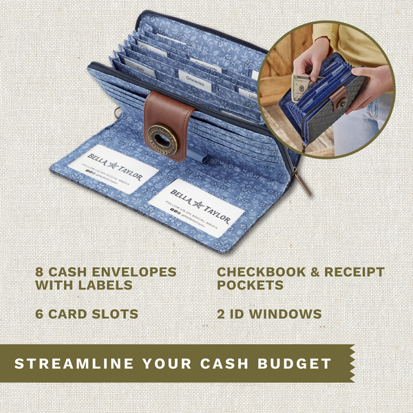 Dark Denim RFID Cash System Wallet