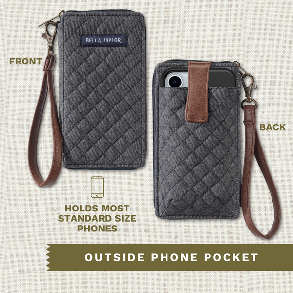 Dark Denim RFID Cell Phone Wristlet