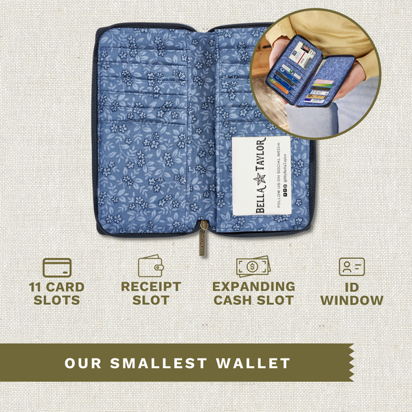 Dark Denim RFID Slim Card Wallet