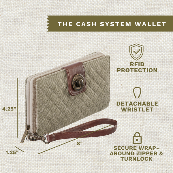 Khaki Chambray RFID Cash System Wallet